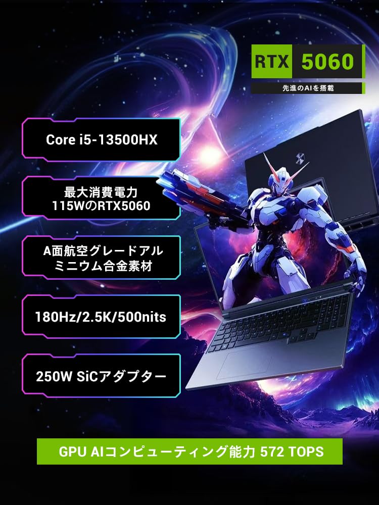 Amazon.co.jp: FIREBAT ノートパソコン、RTX 5060、16インチ WQXGA
