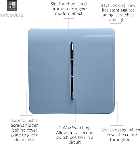 Miniatura 3 de Trendi - Interruptor de luz táctil de 1 banda de 2 vías, artístico, moderno, brillante, 10 amperios, cielo (paquete de 2)