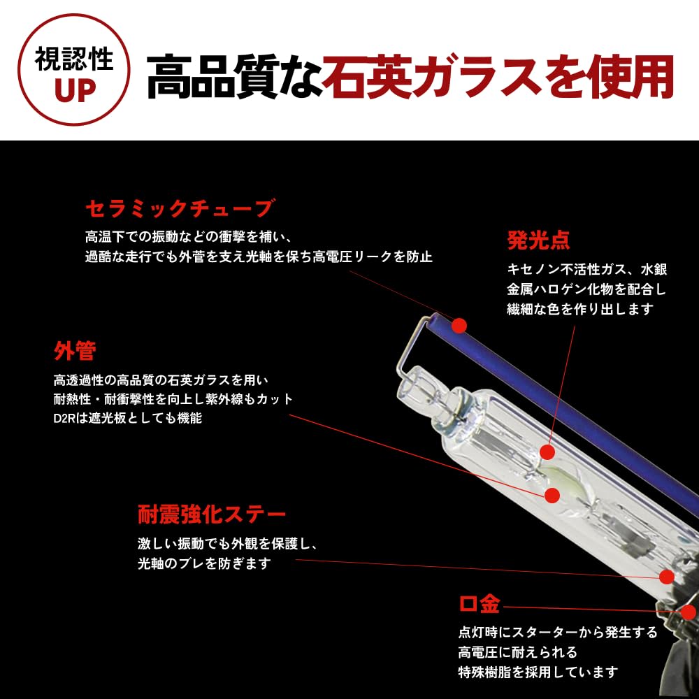 Amazon.co.jp: HID屋(エイチアイディーヤ): 純正HIDをさらに明るく