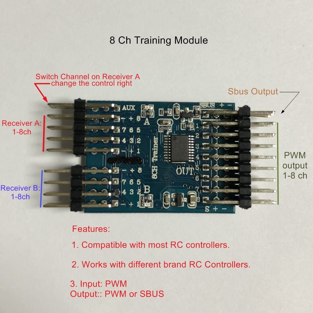 【Partes de juguete de control remoto】 Rc Tabla de entrenamiento del entrenador del entrenador de entrenamiento compatible con Futaba Microzone Flysky Frsky Wffly - Materiales ambientalmente amigables