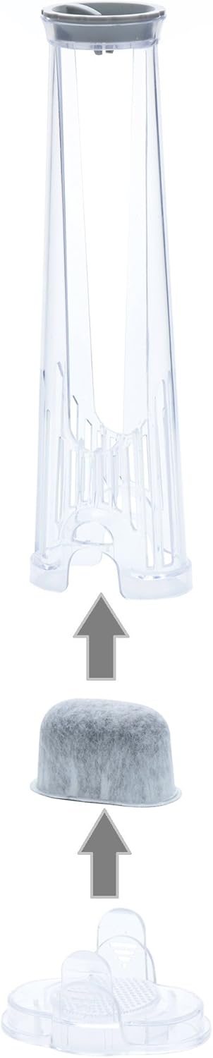 K&J Replacement Keurig Starter Kit for Keurig 2.0 Brewers – Includes Side Reservoir Filter Holder and 6-pack of Compatible Water Filters