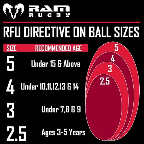 Rugby Ball Ram Profi Training Rugbyball mit 3D-Grip