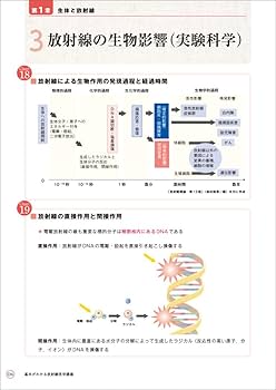 基本がわかる放射線医学講義〜放射線の基礎から、診断と治療