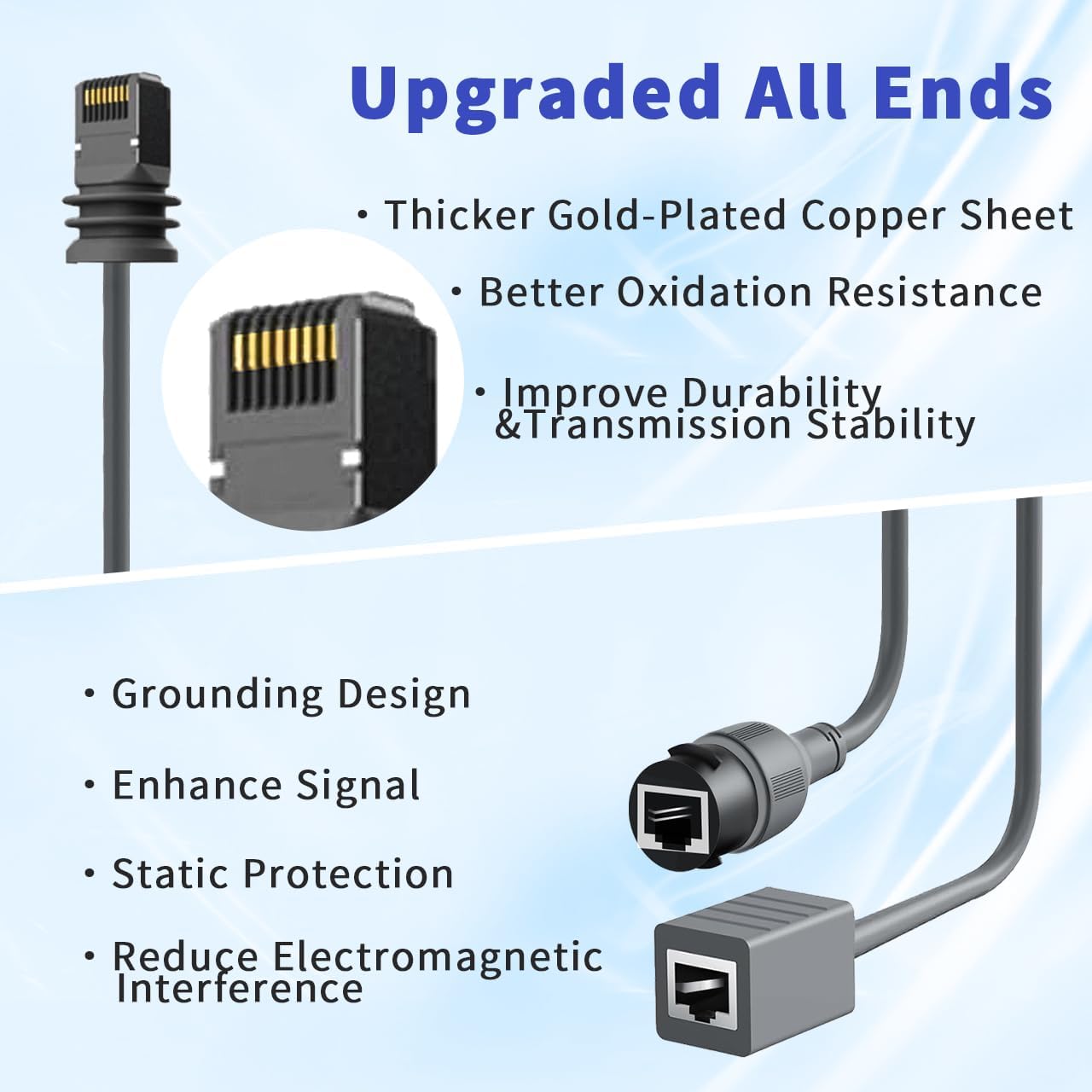 for Starlink Ethernet Adapter Gen 3/Mini, 1000 Mbps 11.8'' Starlink Cable SPX to RJ45 for Starlink V3 (Rev.4) Dish and Router Accessories, Cable Extension to Starlink Gen 3 for House/ Camping (BOTH)