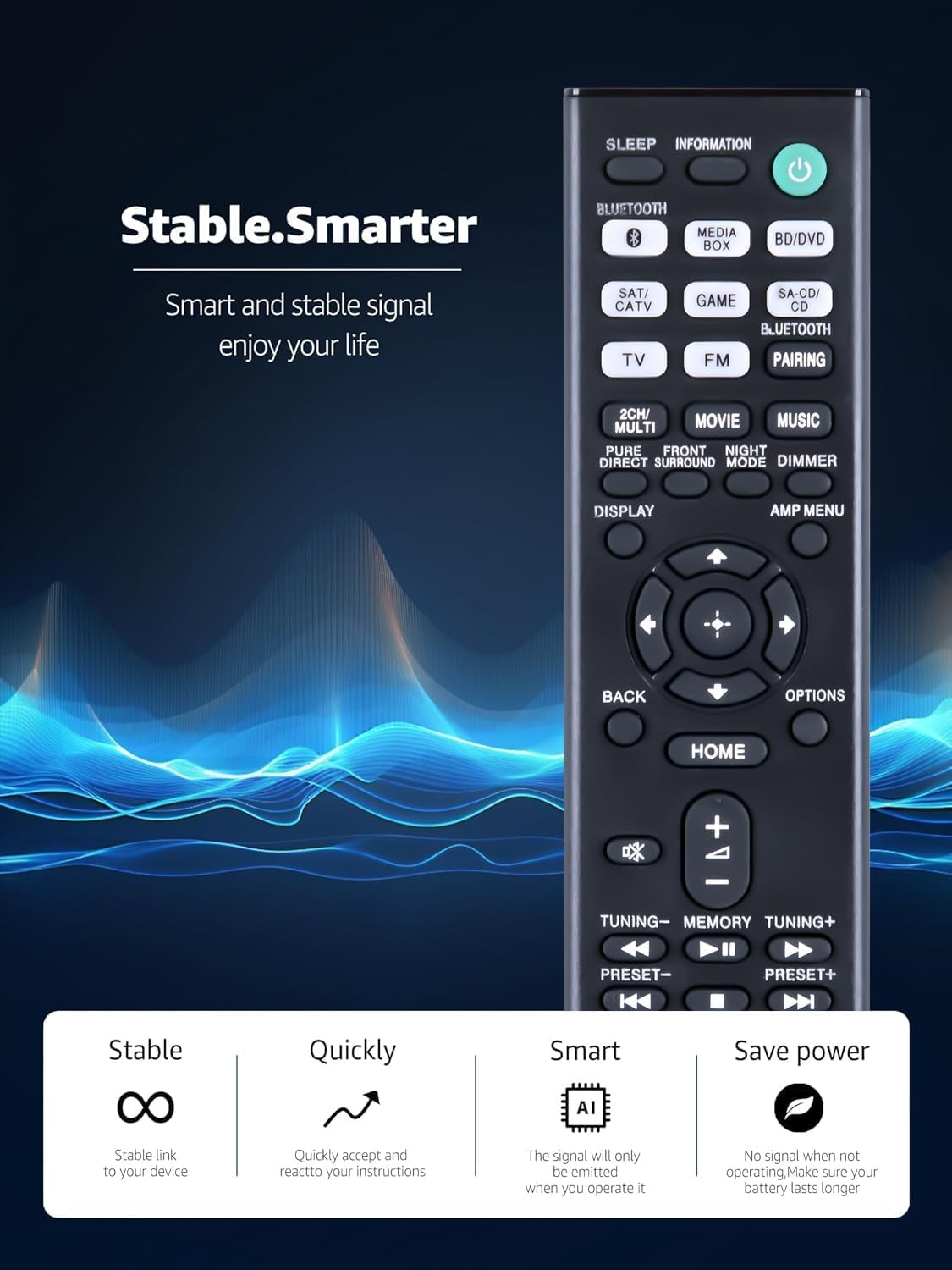 SONY STR-DH190 リモコン付属 現状品 SONY STR-DH190 リモコン付属 - メルカリ