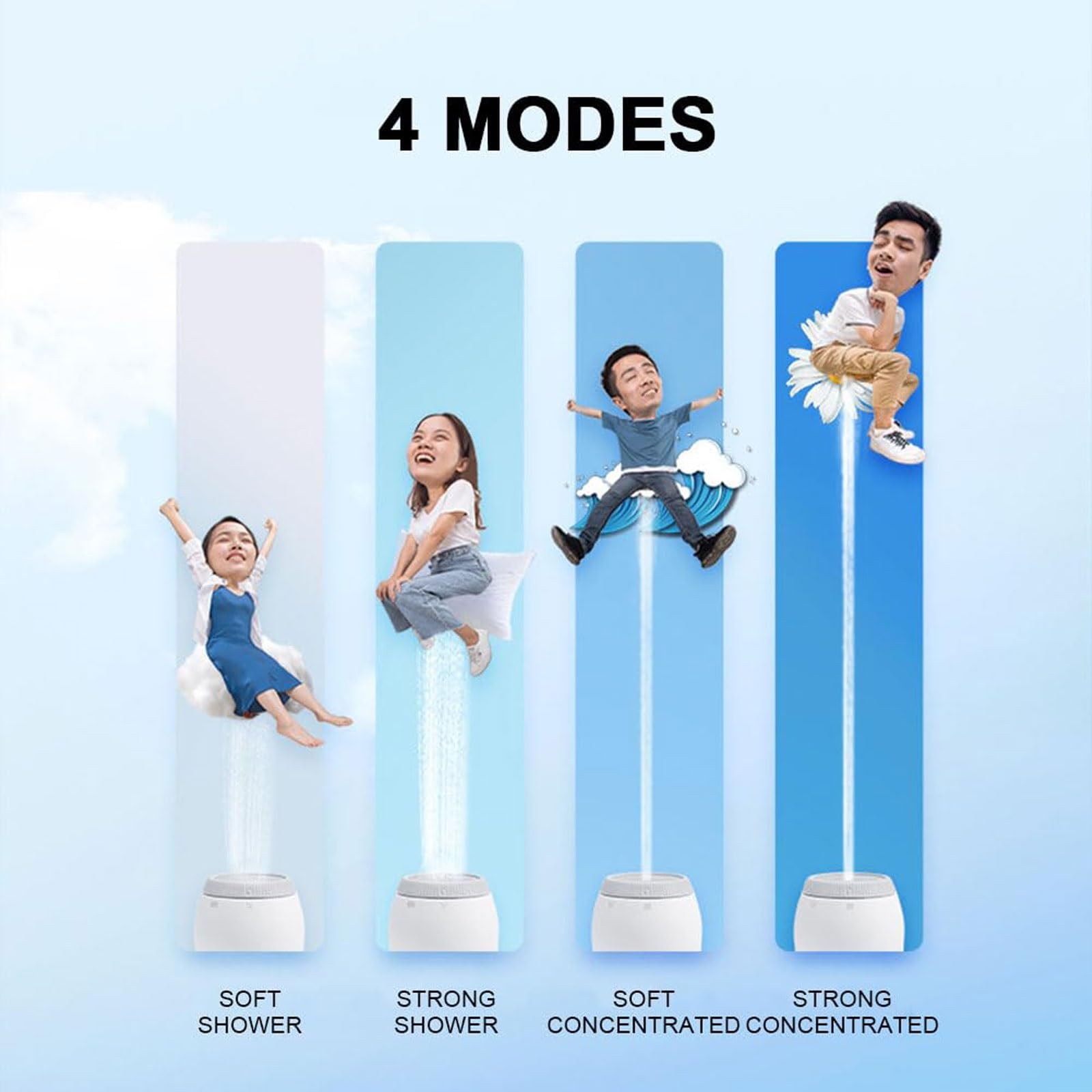 Pulvérisateur de bidet portable, rechargeable par USB, 400 ml, nettoyeur de bidet de voyage avec 2 modes de pression d'eau pour l'hygiène personnelle et la santé des femmes