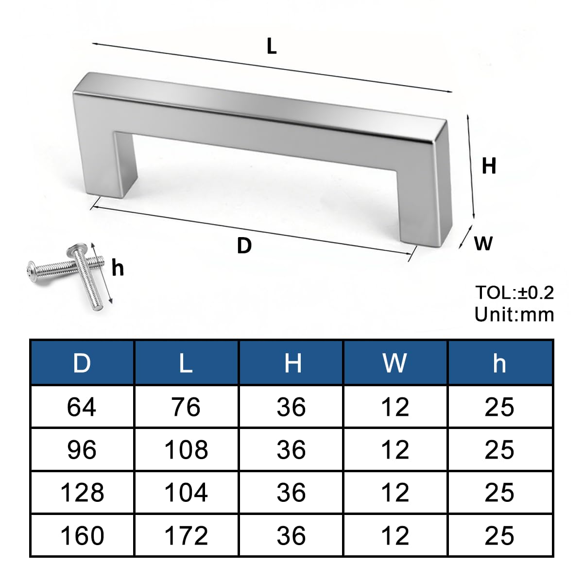 Drenky Cupboard Handles - Image 2