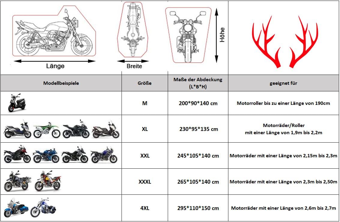 Telo BUSHBOCK Premium Telone per Moto BUSHBOCK® Premium con Struttura Ripstop Niente più Strappi Telone per Moto Impermeabile per Esterni/Interni (XL)