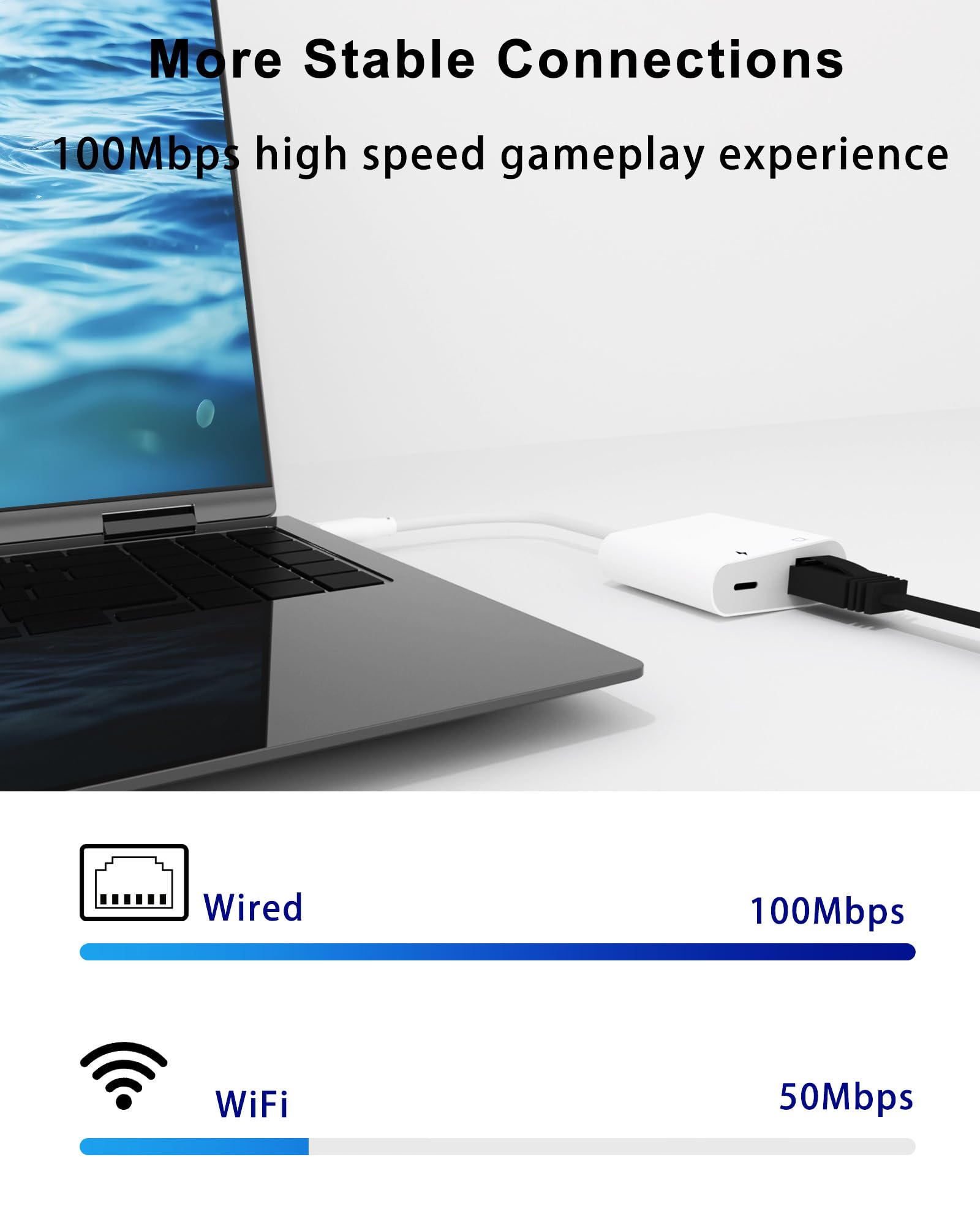 Lightning to Ethernet Adapter with Charging?[Apple MFi Certified] RJ45 to Lightning Ethernet LAN Network Adapter, Compatible with iPhone 14 13 12 11/iPad?Supports 100Mbps High Speed Ethernet Network