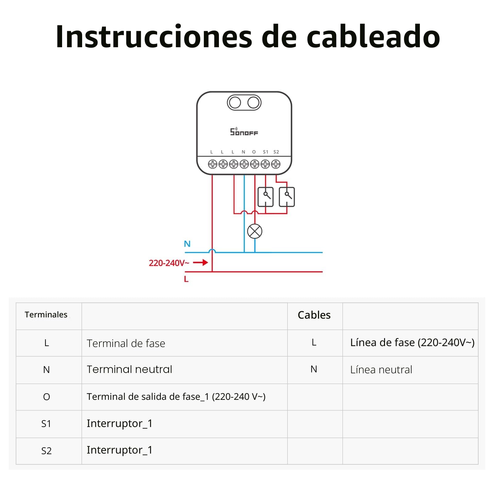 SONOFF Mini DIM Zigbee - Interruptor regulador de intensidad para LED regulable, transformadores electrónicos, bombillas incandescentes y halógenas, Zigbee 3.0, requiere cable neutro, medición de