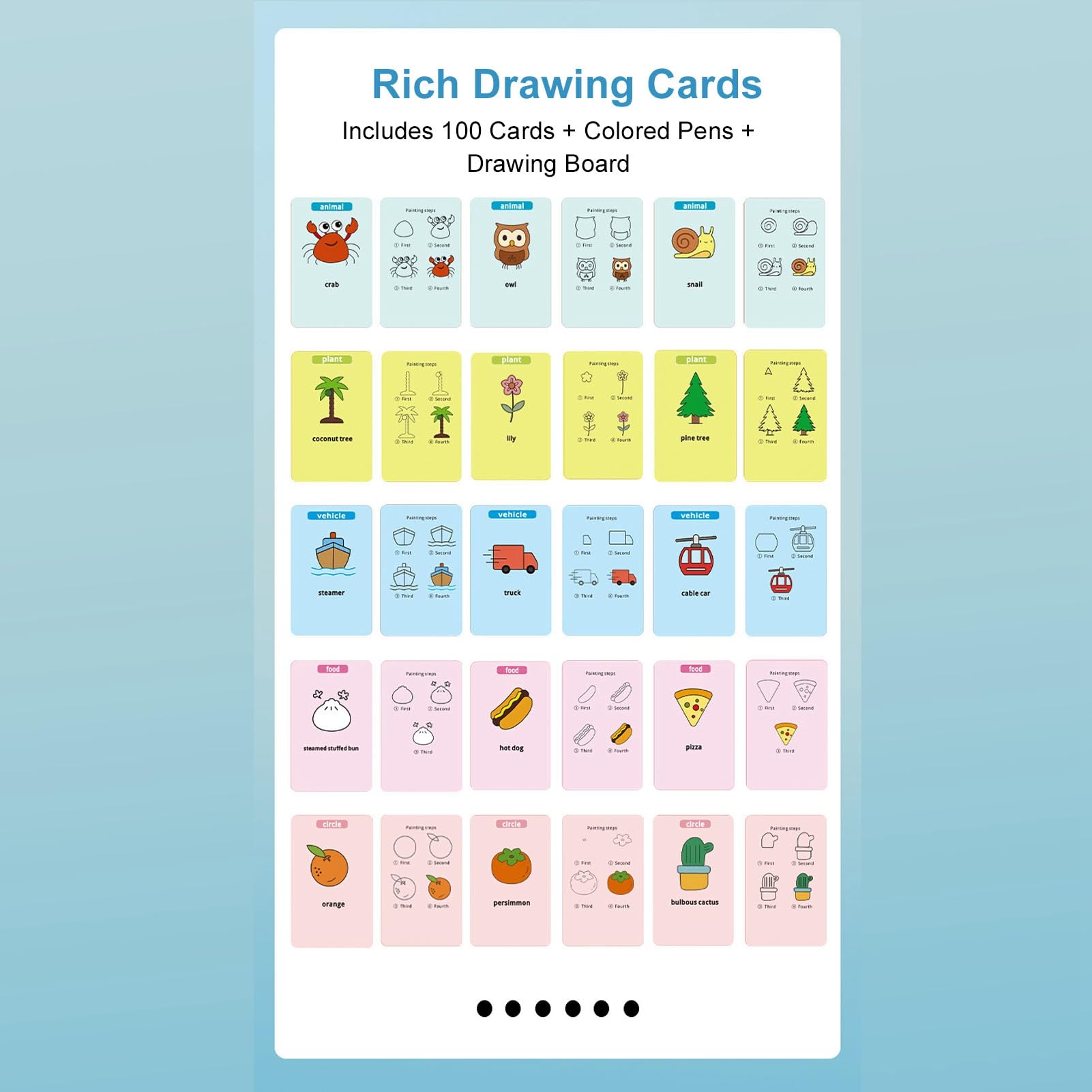 Asixxsix Robot de Dibujo para Niños de 3 a 8 Años, Máquina de Rastreo de Aprendizaje de Dificultad Ajustable con 100 Tarjetas de Palabras, Juguetes Educativos de 2400 MAh, Regalos de Cumpleaños para