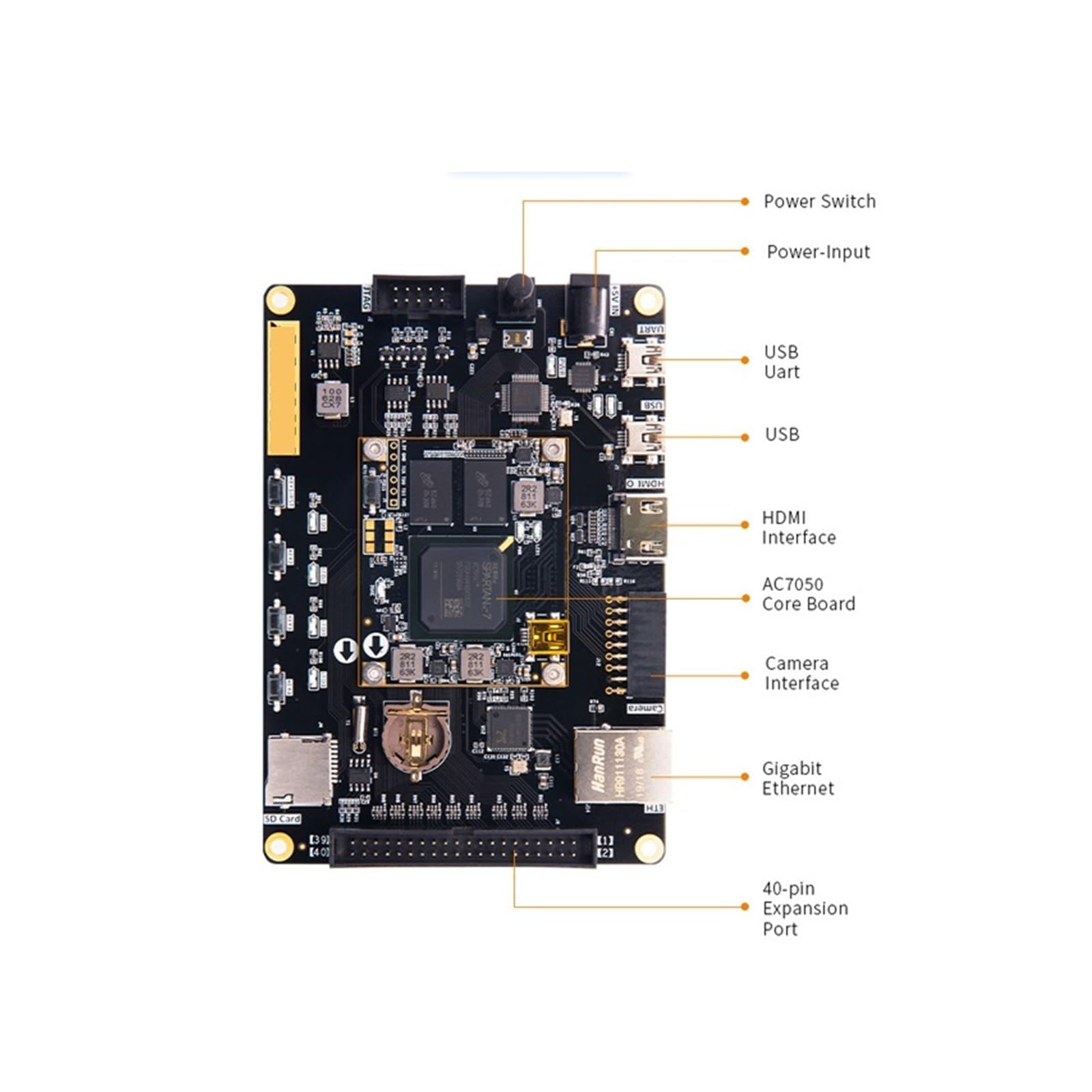 Amazon.com: PULME Spartan-7 XC7S50 VIVADO FPGA Development Board