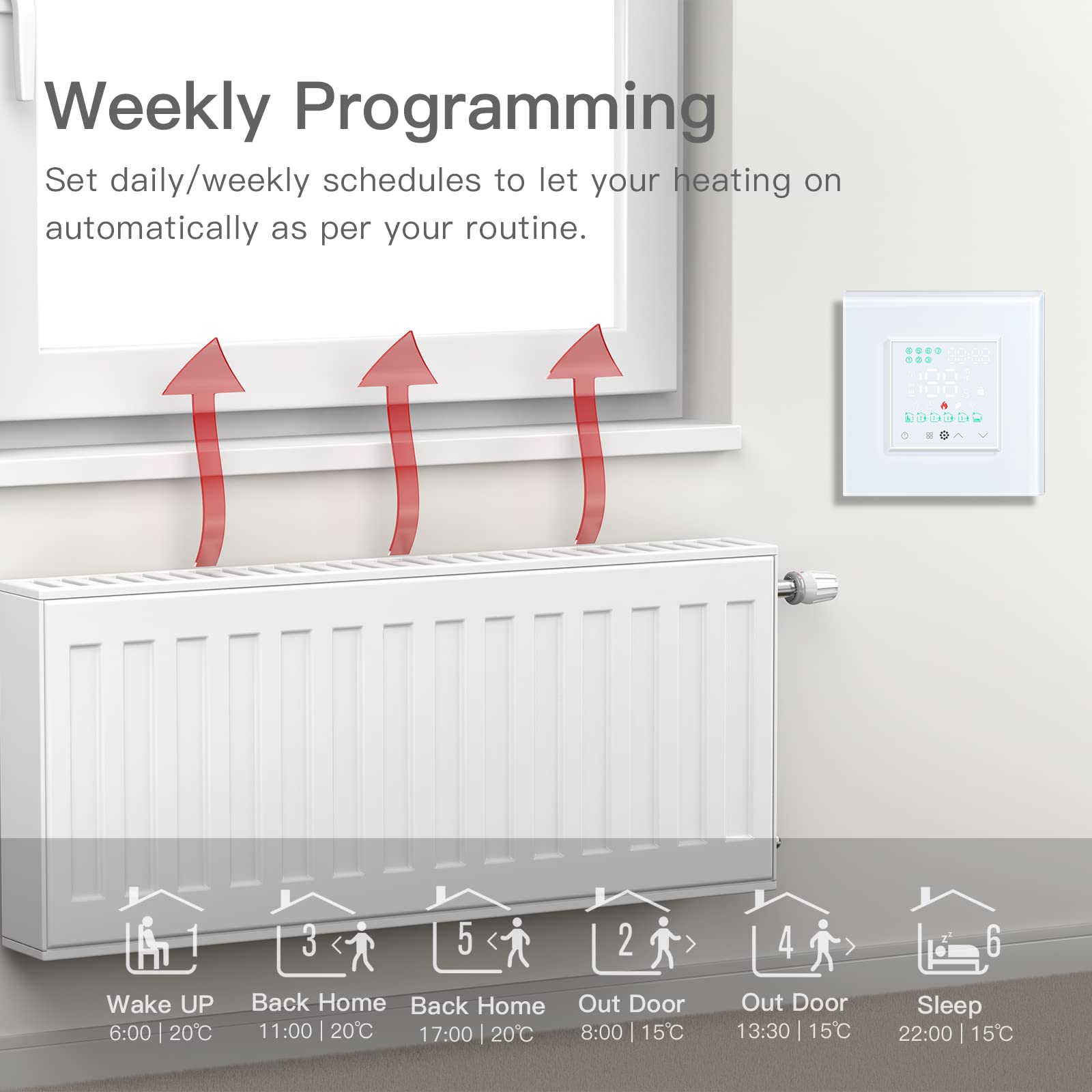 BSEED Zigbee Termostato Controlador de Temperatura Blanco para Calefacción de Calderas,5A Smart Termostato con Pantalla Táctil LED Compatible con Alexa y Google Home(Need Tuya Gateway Hub)