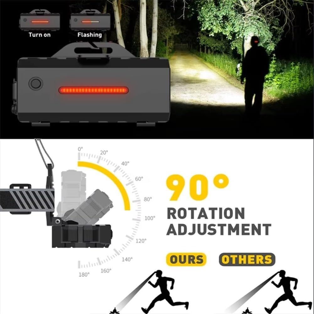 Lampe Frontale Rechargeable à 10 LED avec lumières Blanches et Rouges, idéale for Le Camping, Le Cyclisme, la Course à Pied, la pêche