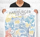 lieferlokal Stadtposter Hamburg in limitierter Auflage - 70x100 cm The Hamburger Poster Unikat - Wandbild mit illustriertem Stadtmotiv - Kunstdruck Poster mit Editionsnummer