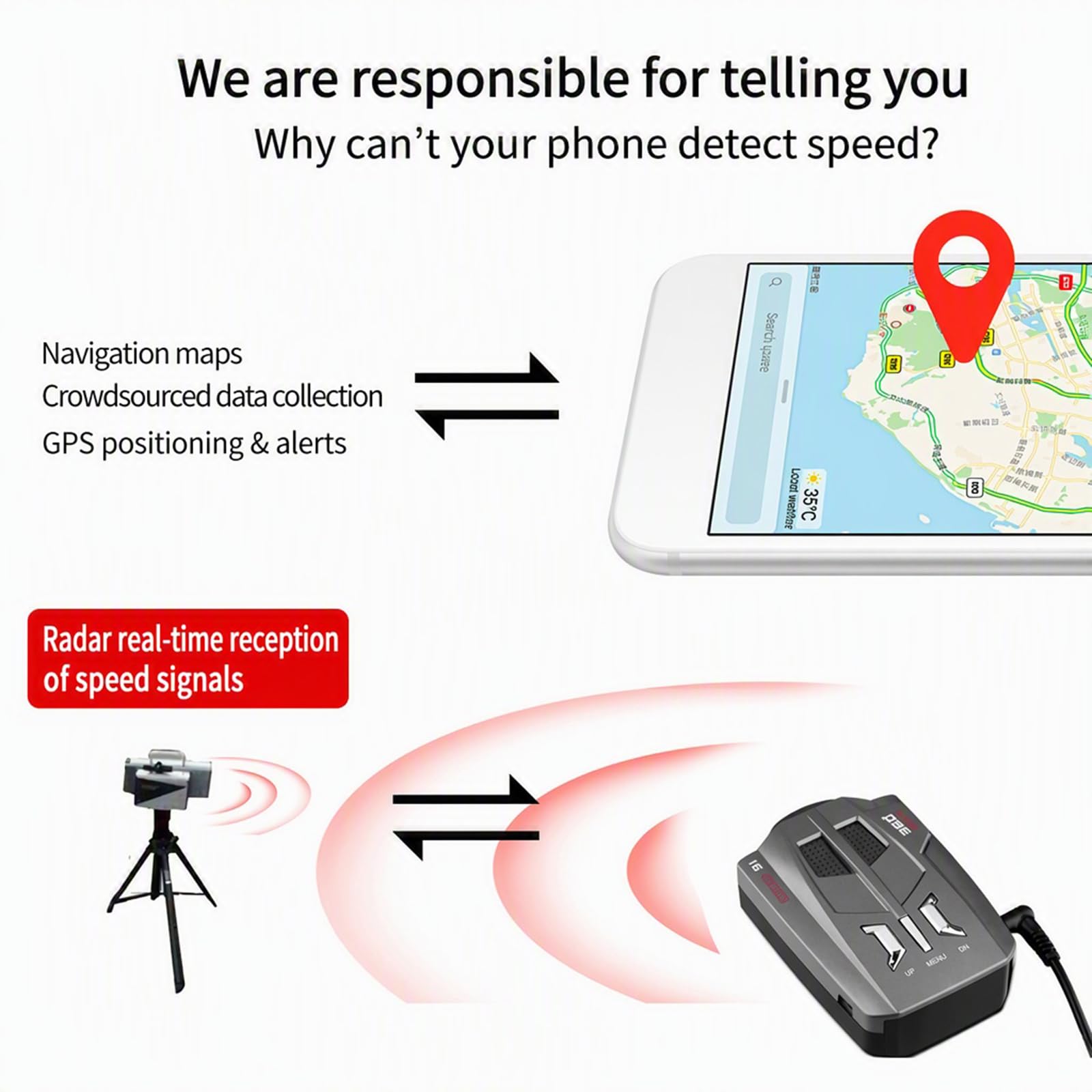Radar Detector V9 12V Display Digitale E Avviso Vocale