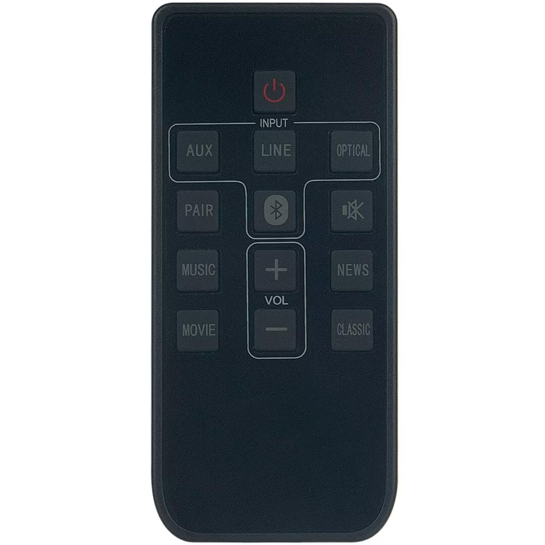 WIR113001-FA01 WIR113001FA01 Remote Commander Replacement Compatible with Magnavox Sanyo Sound Bar Speaker System MSB4550/F7 MSB4560/F7 WIR113001-FA03