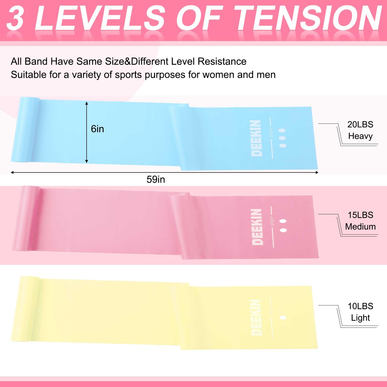 DEEKIN Lot de 10 bandes de résistance professionnelles sans latex pour yoga, pilates, physiothérapie, musculation, yoga, entraînement à domicile