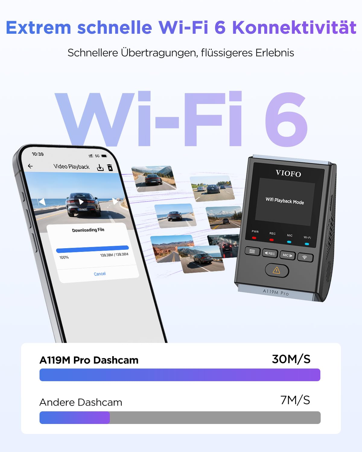 VIOFO A119M Pro 4K HDR Mini Dashcam mit CPL, Wi-Fi 6 & GPS, STARVIS 2, Sprachsteuerung, Nachtsicht 2.0, Parkmodus, 1,5" LCD