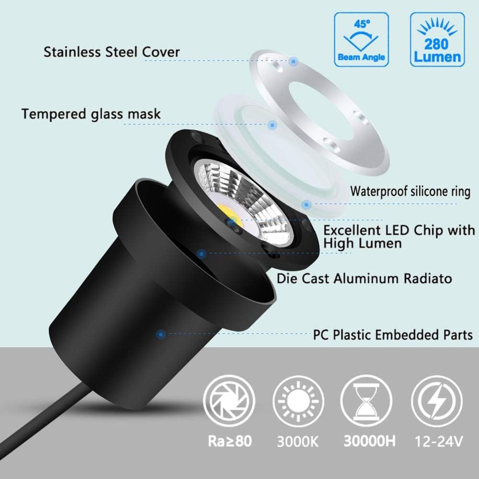 6 Pezzi Faretto Da Incasso A LED Da Pavimento - Faretto Da Incasso Per Esterni Da 3W, Lampada Da Pavimento Per Esterni, Faretto Da Giardino Interrato, Luci Interrate Rotonde Per Esterni DC 12V-24V(Coo