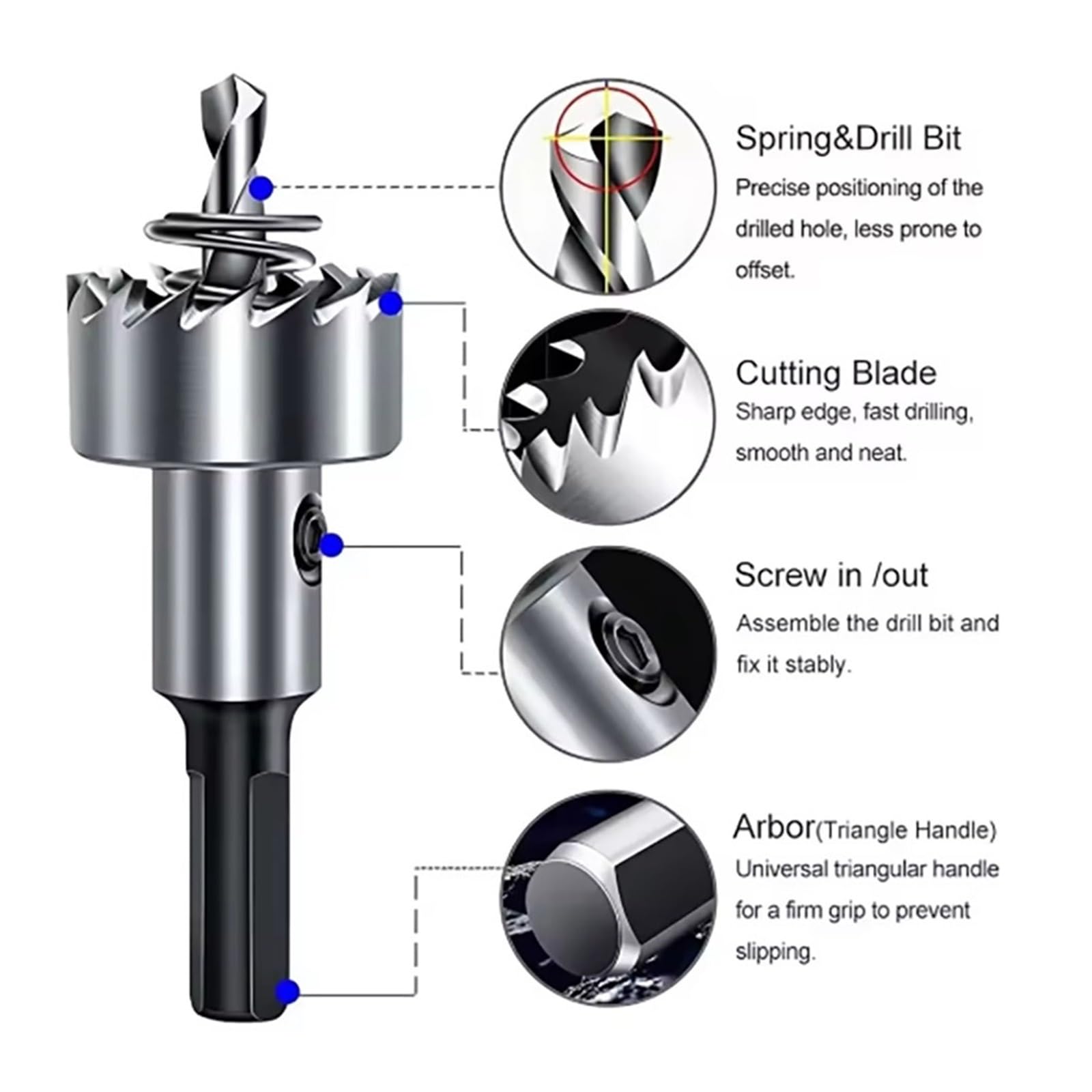 Herramienta de perforación de alta velocidad, kit, manual de 12-5100 mm, adecuada for brocas de aleación de metal de madera y acero inoxidable(53mm,1 piece)