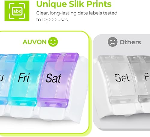 Vista 11 de AUVON - Pastillero semanal sin BPA, adecuado para artritis, diseño de apertura de resorte y compartimento grande para vitaminas, aceite de hígado