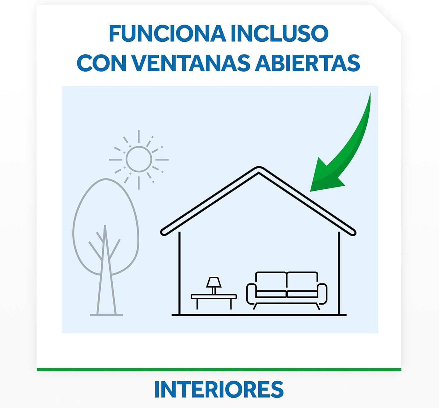 Raid Eléctrico Anti Mosquitos Comunes y Tigre 90 Noches con Aplicador y 2 Recambios - 54 Mililitros (2 x 27ml), El embalaje puede variar