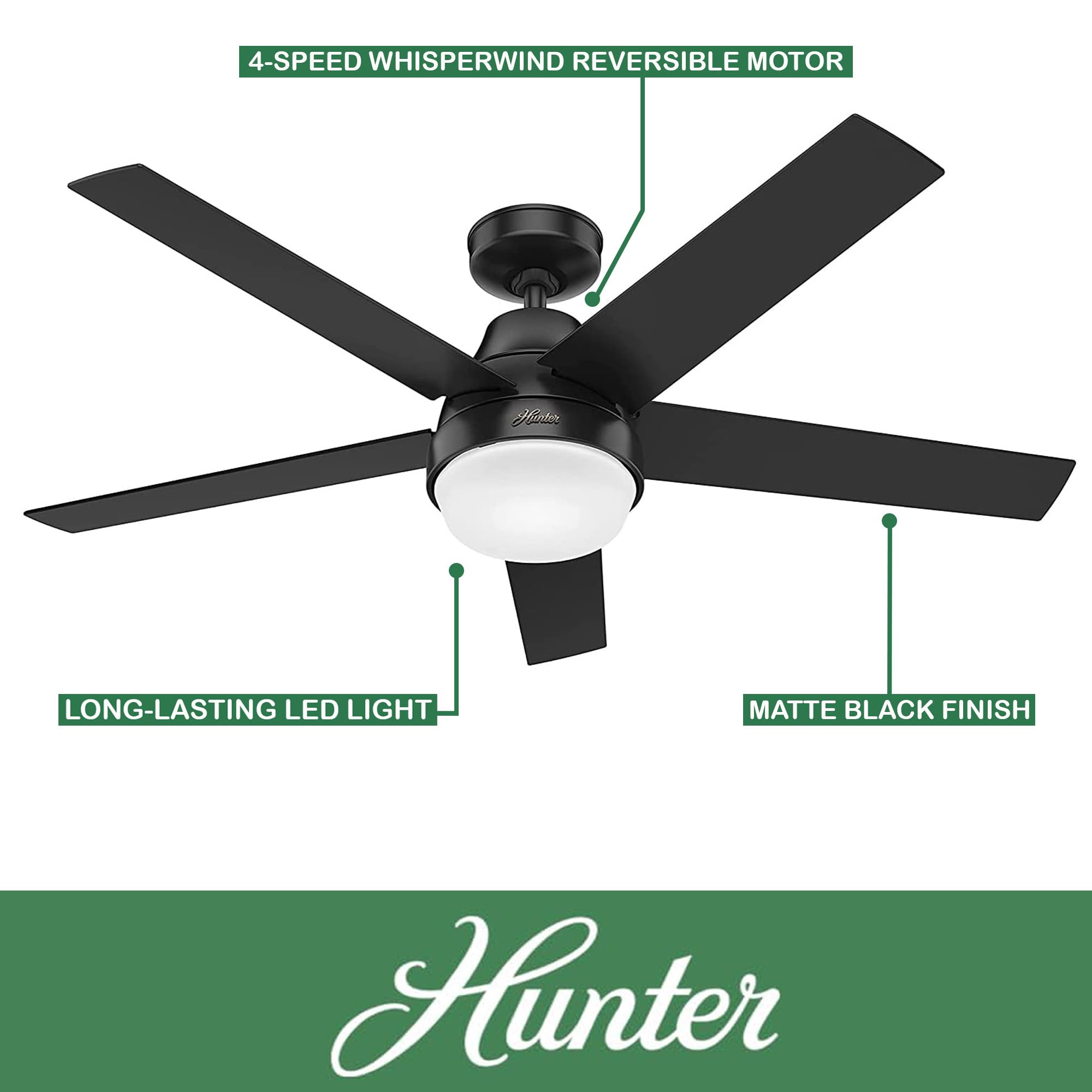Hunter 52 Inch Matte Black Indoor Fan Light Kit Renewed Hunter 52" Matte Black Ceiling Fan With Light & Remote - Renewed Smart Fan With Wi-Fi Control Matte Black Smart Ceiling Fan