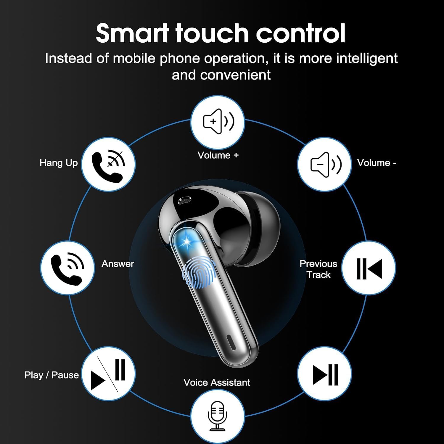 Nuovo Cuffie Bluetooth 5.4, Auricolari Bluetooth Stereo HiFi Con 4 ENC Microfoni Anti-Rumore, Durata 50 Ore Cuffiette In Ear, Impermeabili IP7 Cuffie Senza Fili, Cuffiette Touch Control, LED-Display