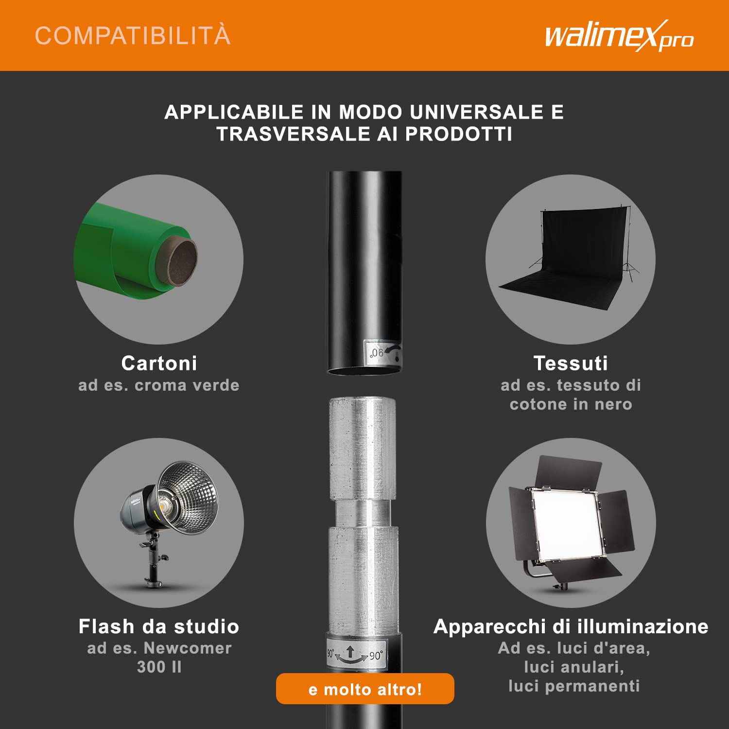 Walimex pro sistema di sfondo per telescopio L 120-307 cm - stabile per studio e dispositivi mobili I per fotografia, video e schermo verde I per tele di carta e tessuto I altezza 102-256 cm