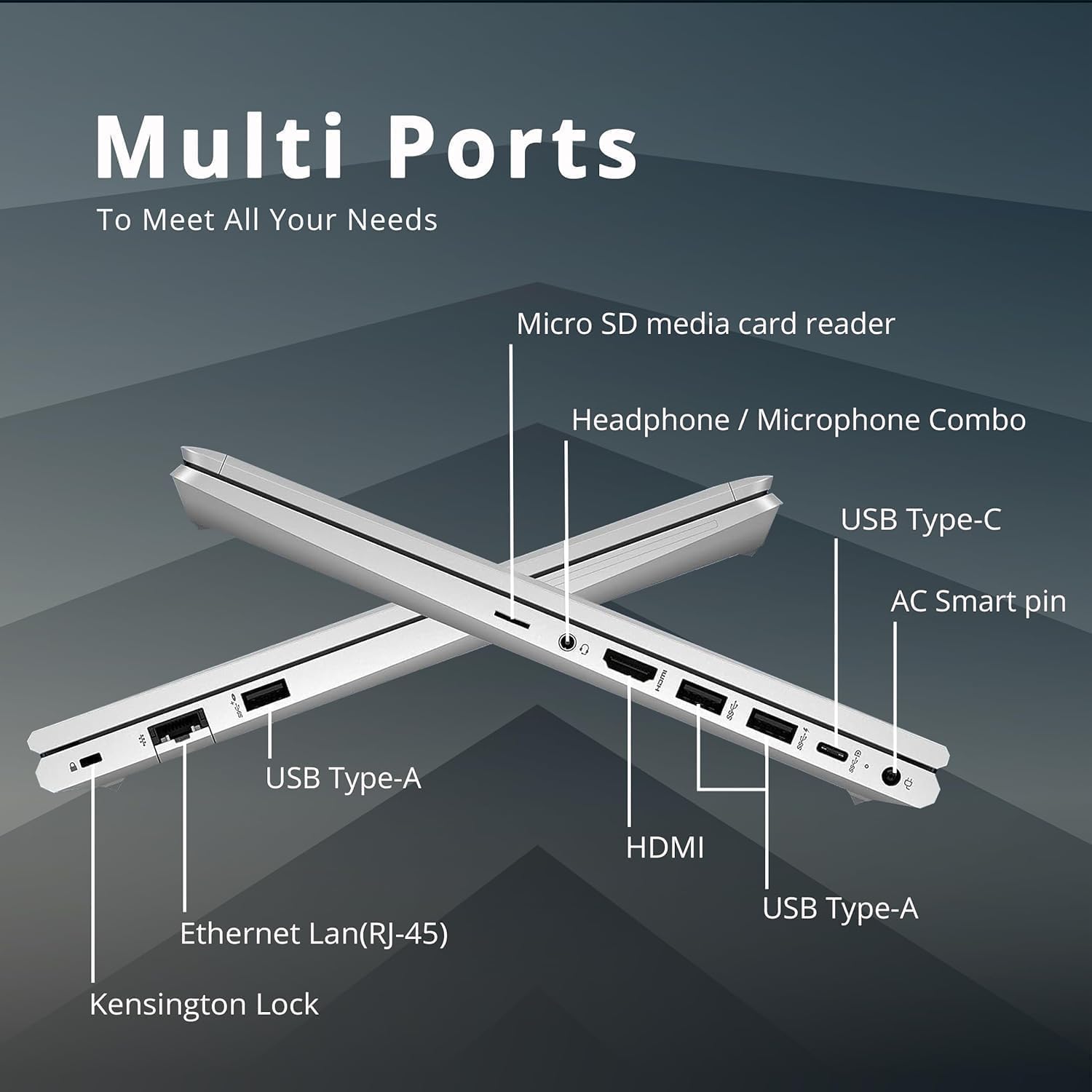 HP EliteBook 645 G9 Computer portatile business,14 pollici FHD (1920 x 1080), AMD Ryzen 5 Pro 5675U, 16 GB di RAM, 512 GB di SSD, QWERTY Tastiera, Windows 11 Pro (ricondizionato)