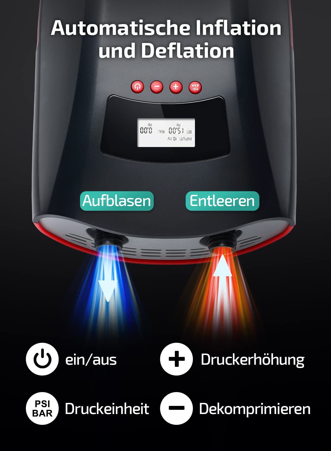 Swonder SUP Pumpe Elektrische, die schnellste Sup-Pumpe auf dem Markt mit Dual-Zylinder, unterstützt 4 SUPs in Einer Reihe, 20PSI Hochdruck-Luftpumpe mit Einer zweistufigen und Auto-Shut-Off-Funktion