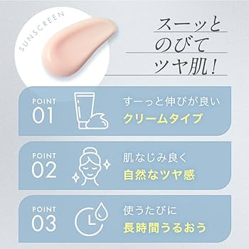 CHURUMI ナイアシンアミド 日焼け止め 4点セット CHURUMI ナイアシンアミド 日焼け止め 4点セット CHURUMI