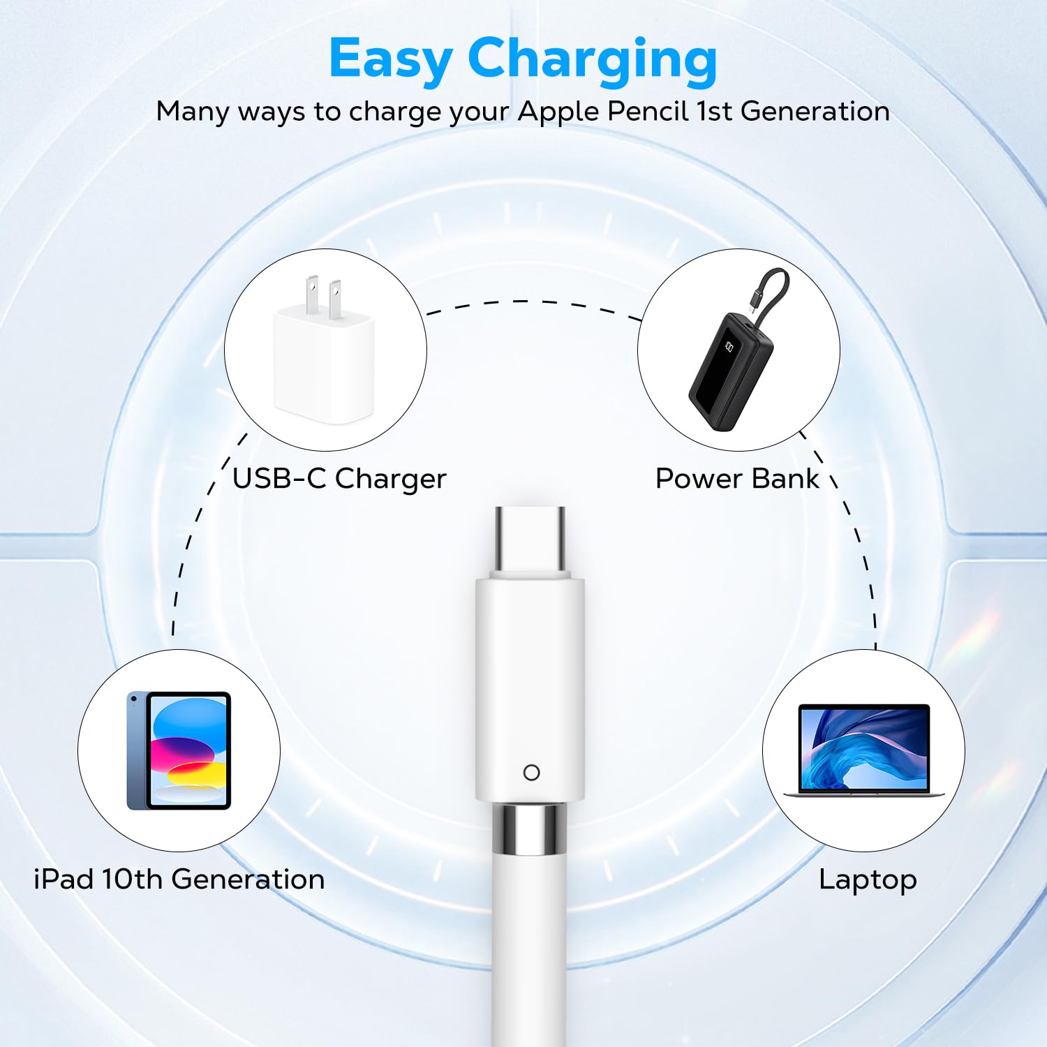MoKo USB C to Pencil Charging Adapter Compatible with Apple Pencil