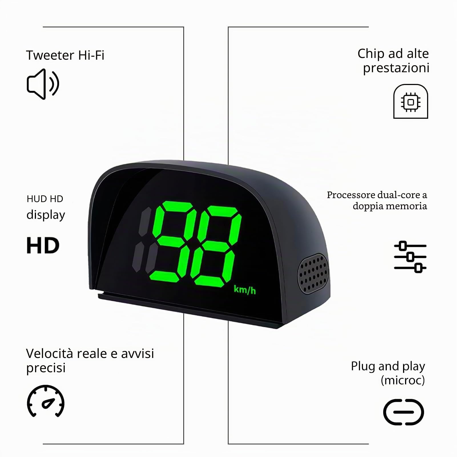 Tachimetro Digitale GPS Universale per Auto Moto Camion Bici Head up Display HUD per Car Velocità KMH Schermo LED con Parasole Facile da Installare USB Plug and Play