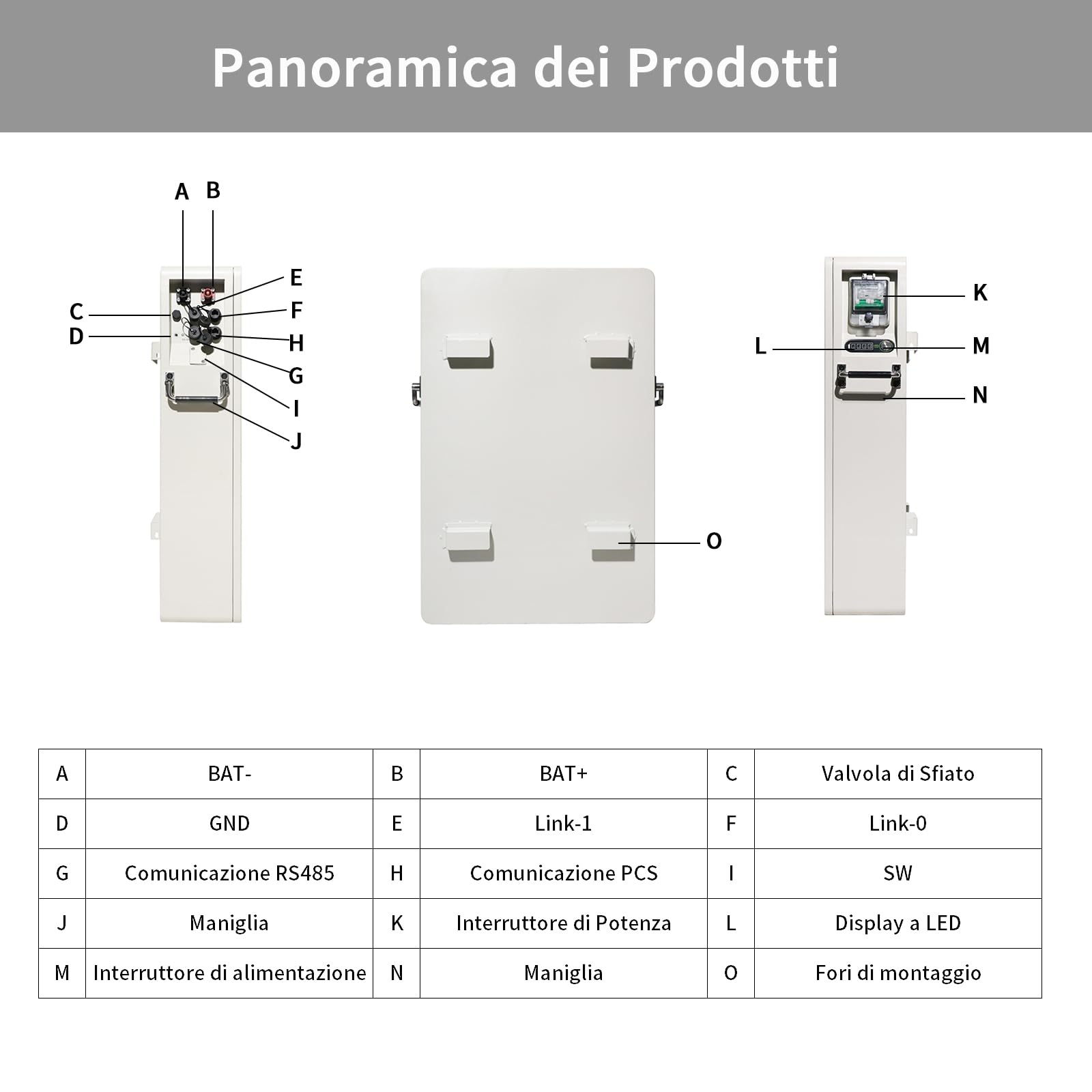 LiFePO4 Batteria Accumulo Fotovoltaico da 51,2V 100Ah, Batteria Solare Ricaricabile con BMS Integrato per Sistema di Accumulo Energia Solare Fotovoltaico RV (5,12 KWh)
