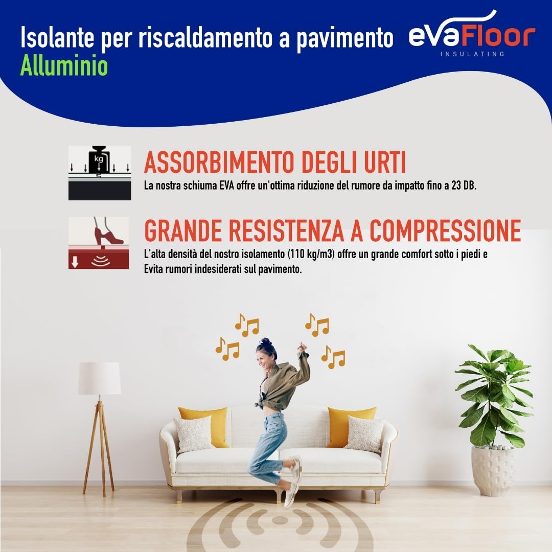 Pack 2 Sottopavimento per Laminato Radiante in Alluminio 1x20 metri | Sottopavimento Isolante | Base in EVA 2mm + Strato in Alluminio | Include Adesivo