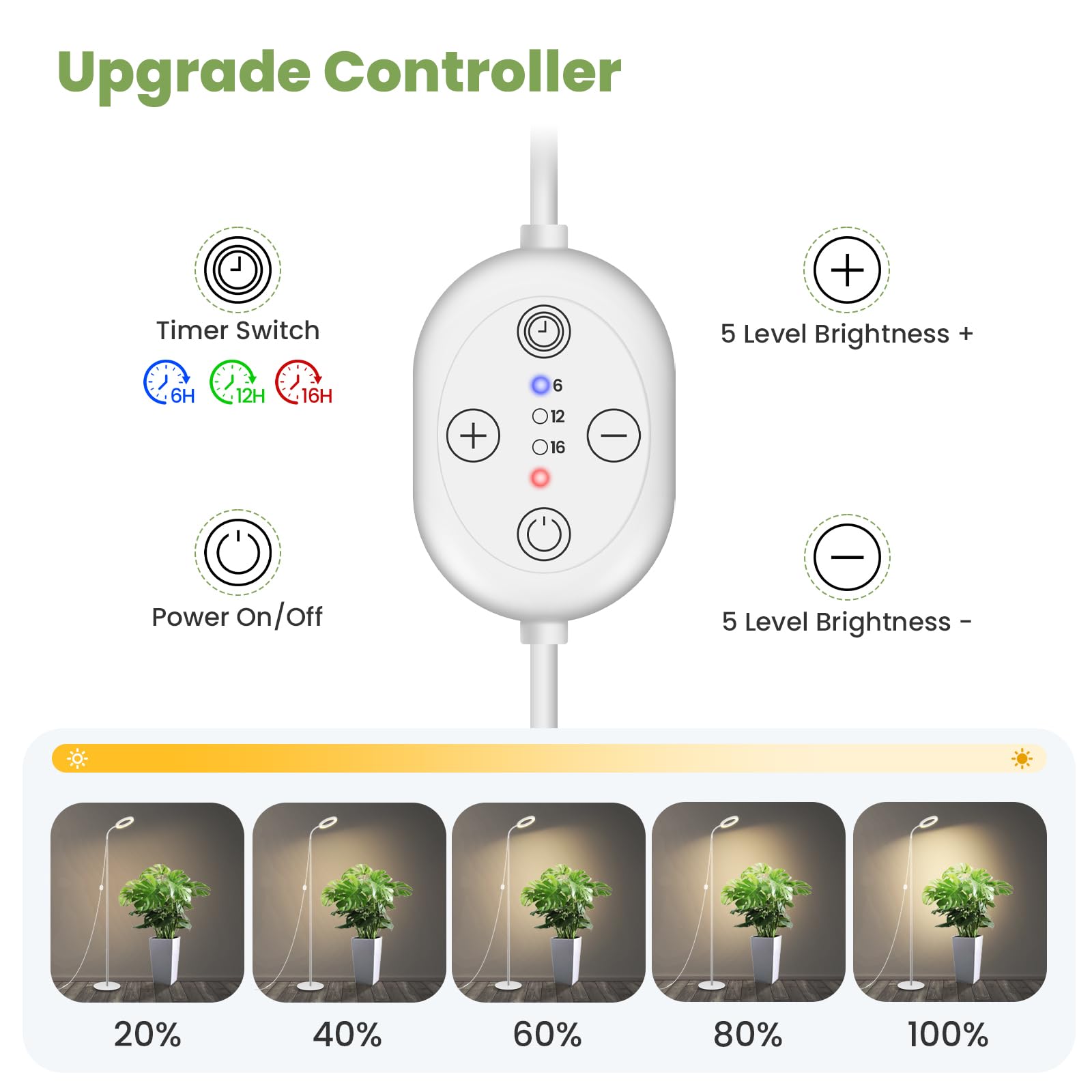 Luz de cultivo para plantas de interior 24V, LED LUMILEDS full spectrum 660nm, lámpara de 16 cm con temporizador y dimmer, altura ajustable 35–150 cm, base de 20 cm, 15W, 260 μmol/s/m²@15 cm