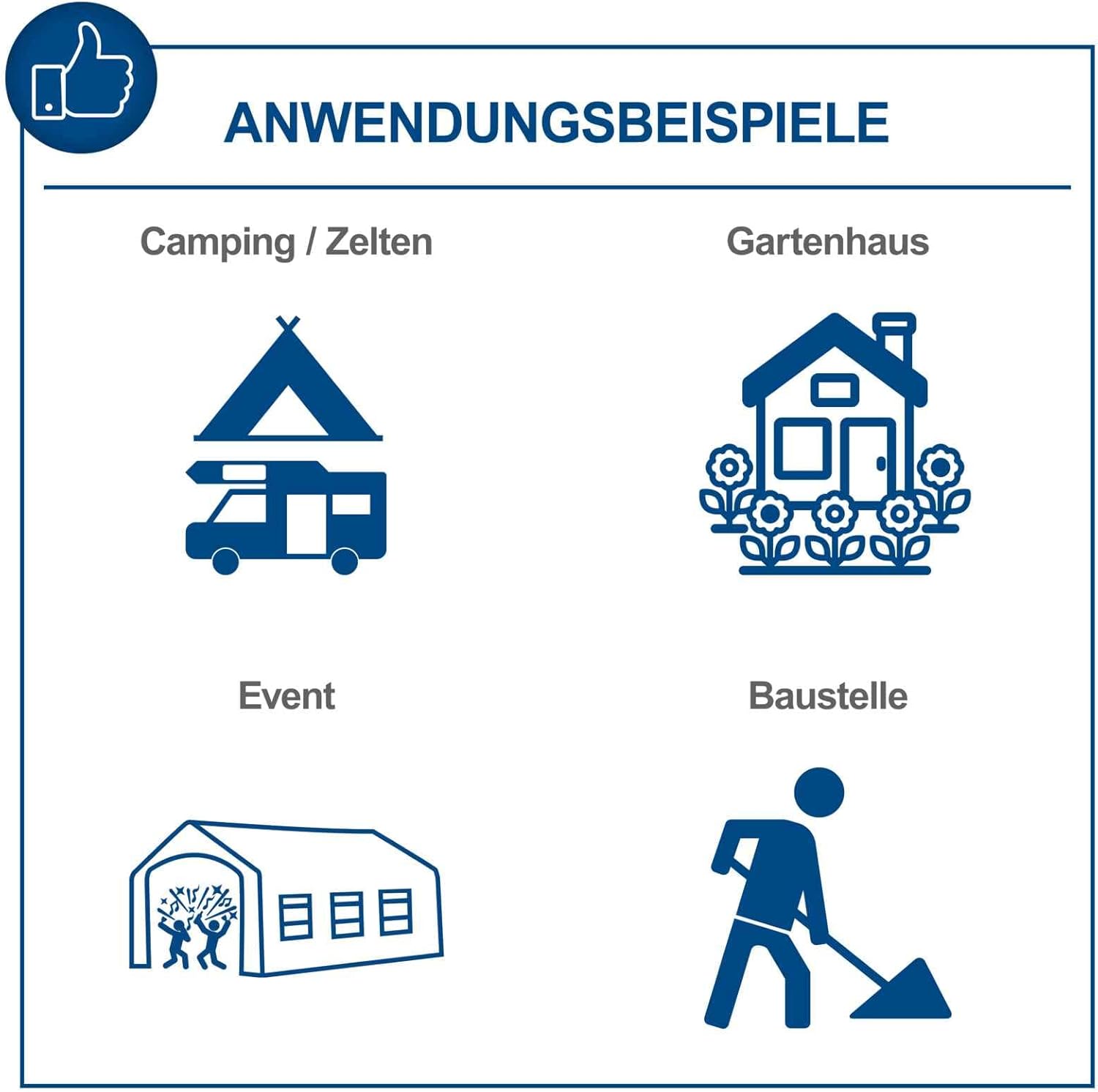 ตัวอย่างการใช้งานเครื่องกำเนิดไฟฟ้าampเลส 1