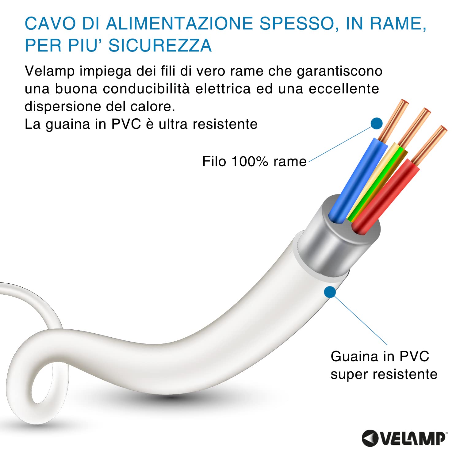VELAMP - Ciabatta Multipresa Piatta a Presa Multipla (2 Prese Schuko + 10/16A e 4 Prese 10/16A), Ciabatta Elettrica Multipresa con Spina 16A, Cavo 1m, Interruttore Luminoso, Presa Sicura - Bianco