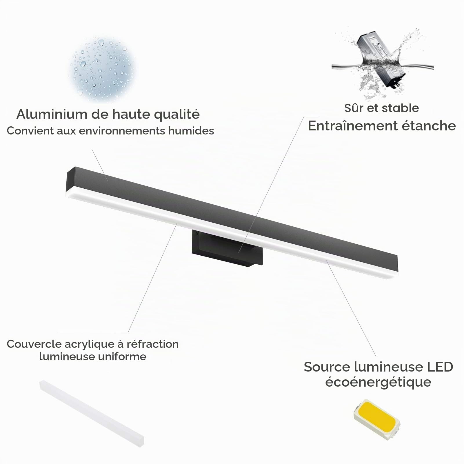 Klighten Lampes Pour Miroir LED 60CM, Applique Salle de Bain 1800LM 20W 6000K Lampe Pour Salle de Bain Miroir LED IP44 Applique Murale Éclairage Moderne Blanc Froid