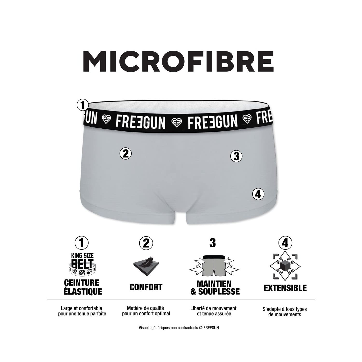 FREEGUN Shorty Fille, sous-vêtement Enfant Microfibre, Respirant et Confortable (Lot de 4)