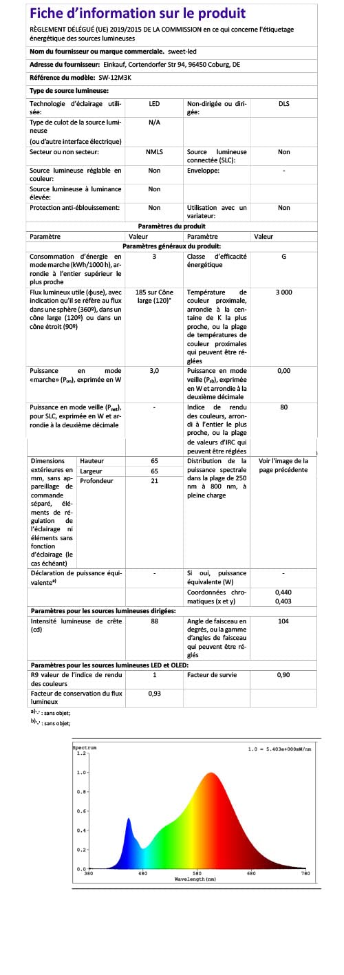 Sweet Led 4 faretti da incasso piatti, 12 V, IP44, 3,5 W, LED 3000 K, da incasso, rotondi, ultra piatti, per ambienti umidi, mobili, da incasso, per bagno, temperatura colore bianco caldo, bianco