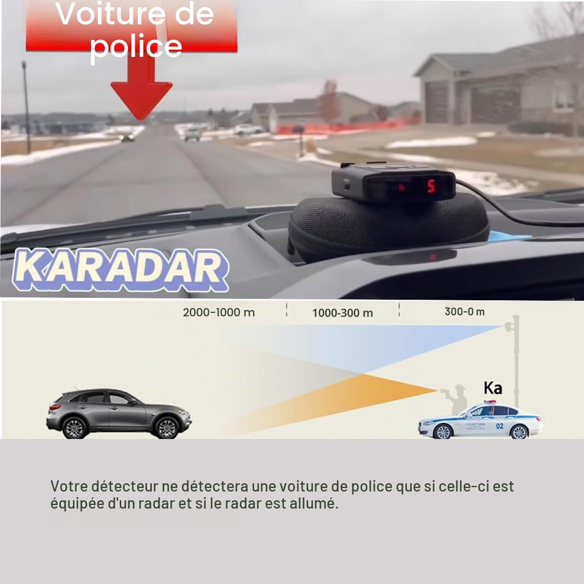 KARADAR Détecteur de Radar X/K/Ka Bande & Laser Détectable Détecteurs de Piège de Vitesse pour Voitures LaserEye et Fausse Alerte Filtrage S360 (KARADAR)