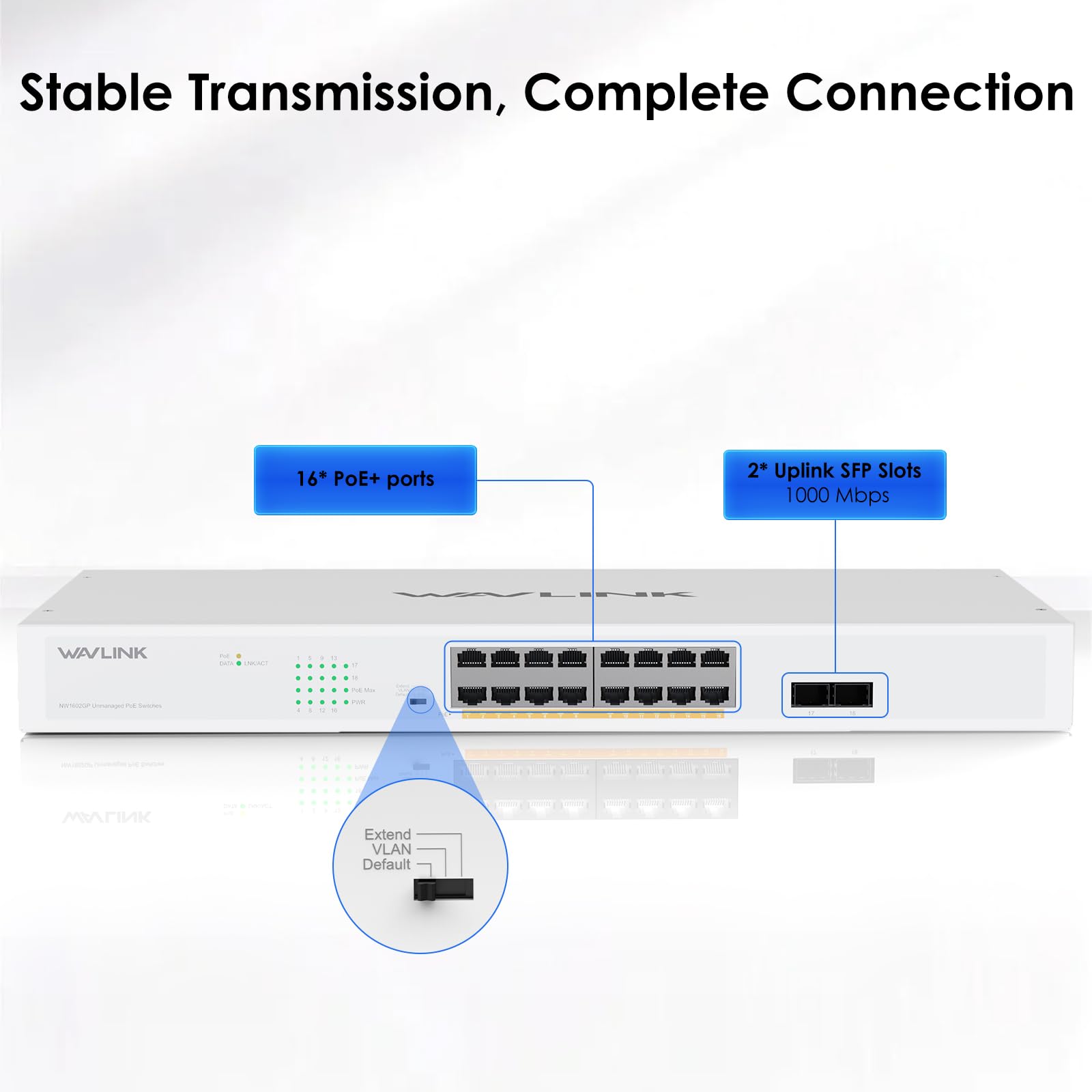 Wavlink a 18 porte Gigabit con 16 porte PoE+, 2 uplink SFP da 1000 Mbps, potenza PoE+ totale di 250 W, switch di rete non gestito con VLAN