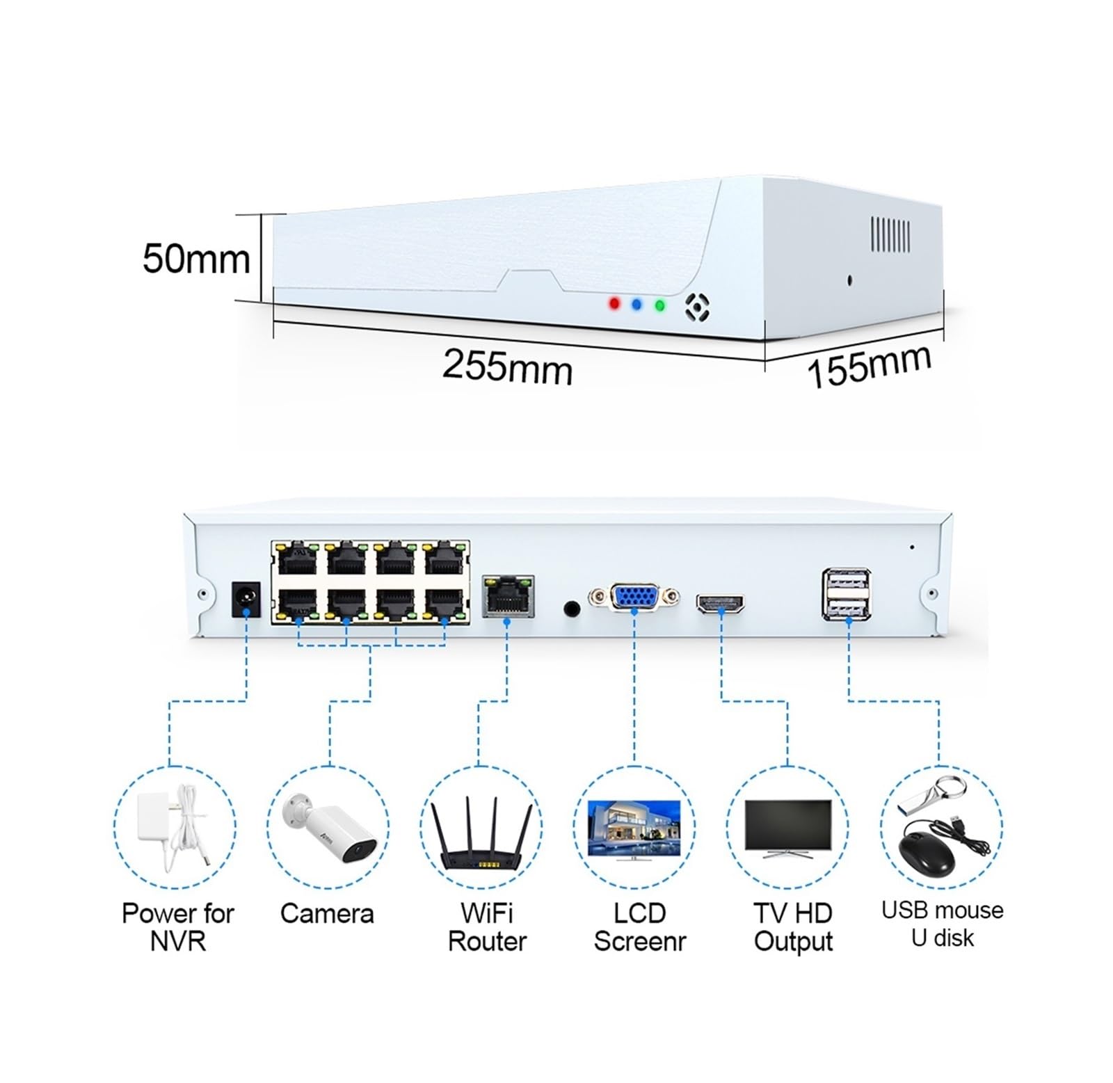Kit Video Surveillance, Système de sécurité vidéo POE 5MP, Kit de Surveillance NVR H.265 1920P, système de caméra de vidéosurveillance résistant aux intempéries(None,8 Cameras)