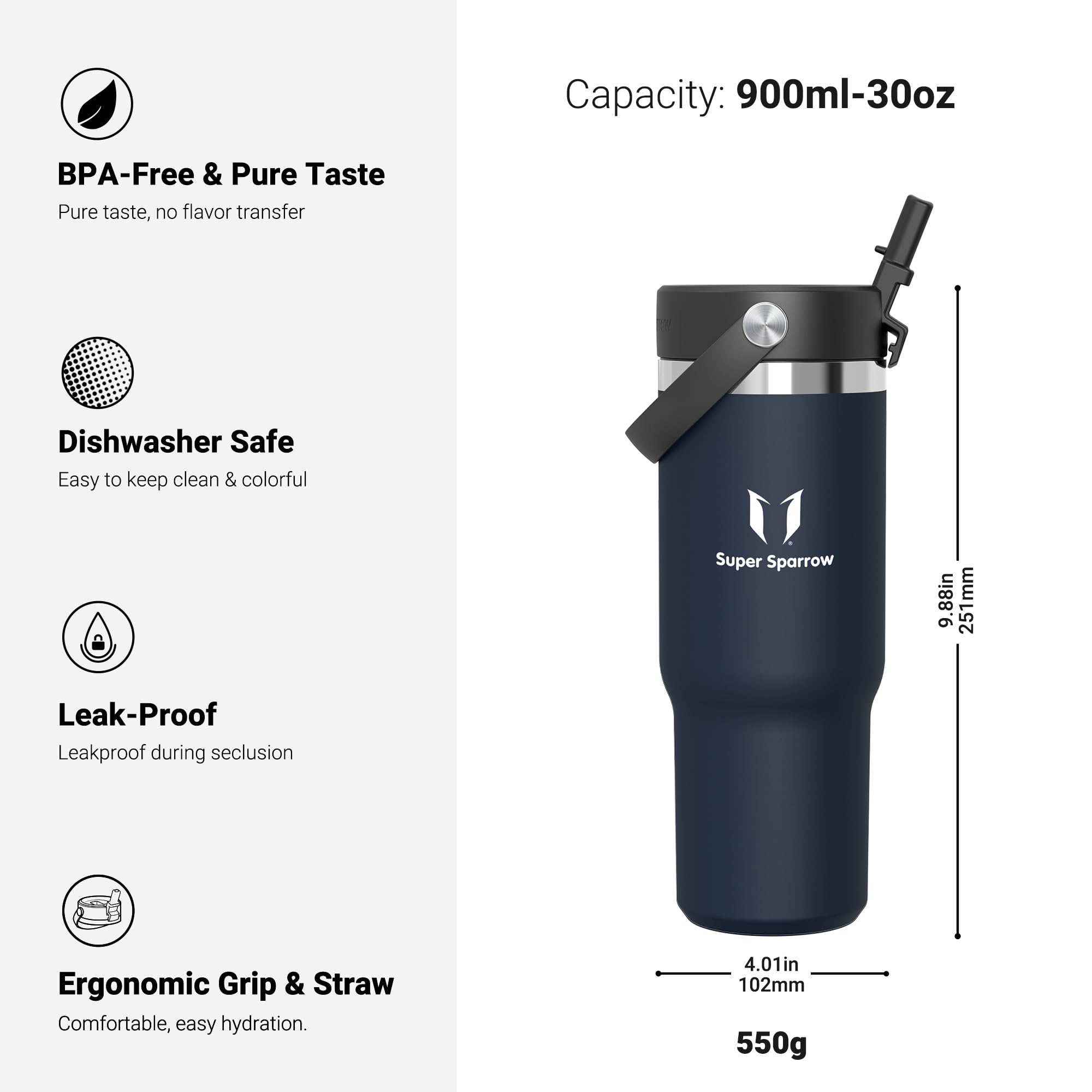 View 3