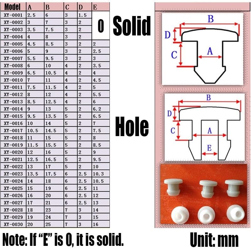 3pcs Black Silicone Rubber Seal Stoppers - Versatile Hole Plugs for Bottles and Tubes (10.5mm to 30mm)(21mm)
