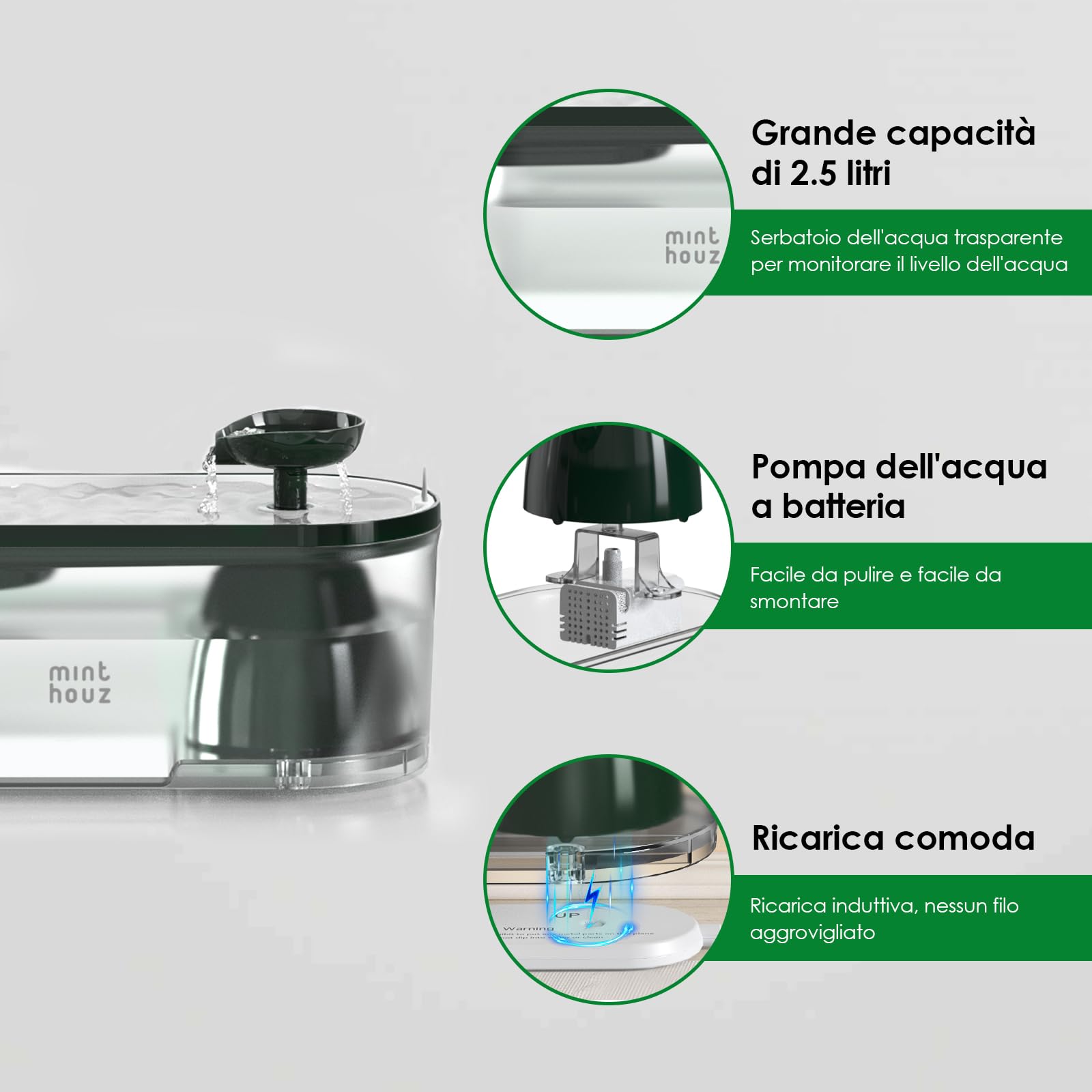 Minthouz Fontana per gatti, 2,5 l, per cani e gatti, fontana automatica senza BPA, con pompa senza fili silenziosa e filtro ai carboni attivi, avviso LED a basso livello dell'acqua
