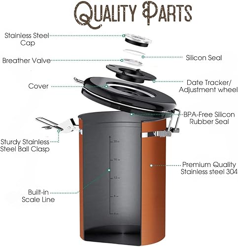 Miniatura 8 de Recipiente de café molido con rastreador de fecha, válvula de liberación de CO2 y cuchara medidora, hecho de acero inoxidable con tapas herméticas,
